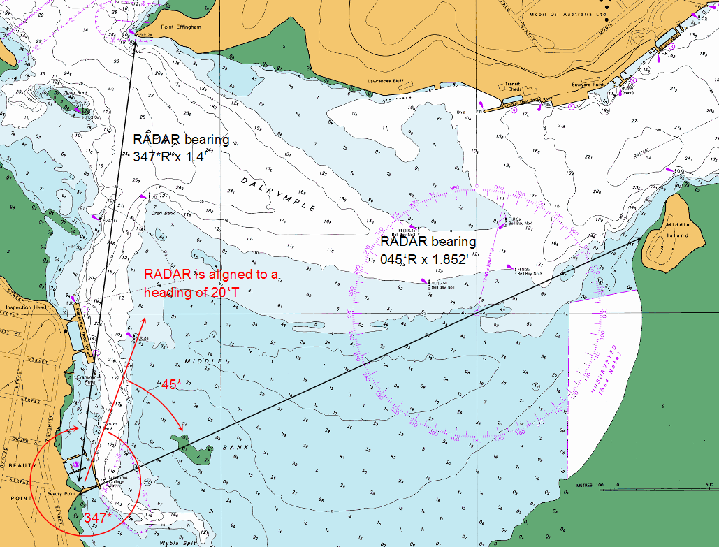 AUS167 position fix